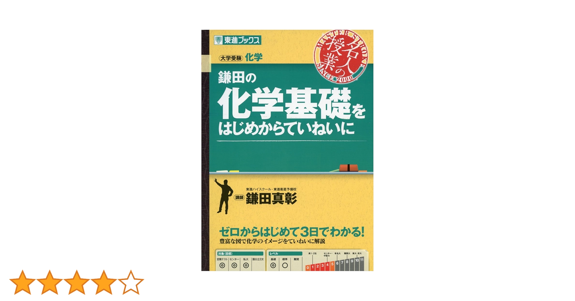 東進　鎌田真彰先生　東大対策化学 東進 講師紹介 化学 鎌田 真彰先生 #受験 #勉強法 #高校生 #合格